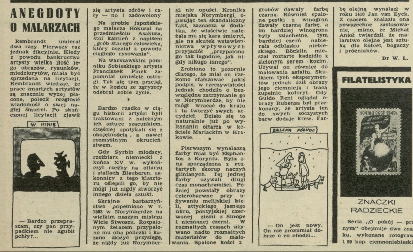 Anegdoty o malarzach