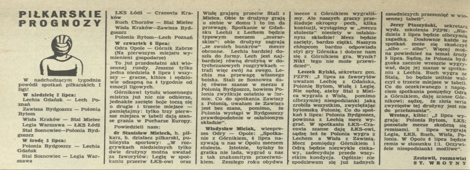 Piłkarskie prognozy