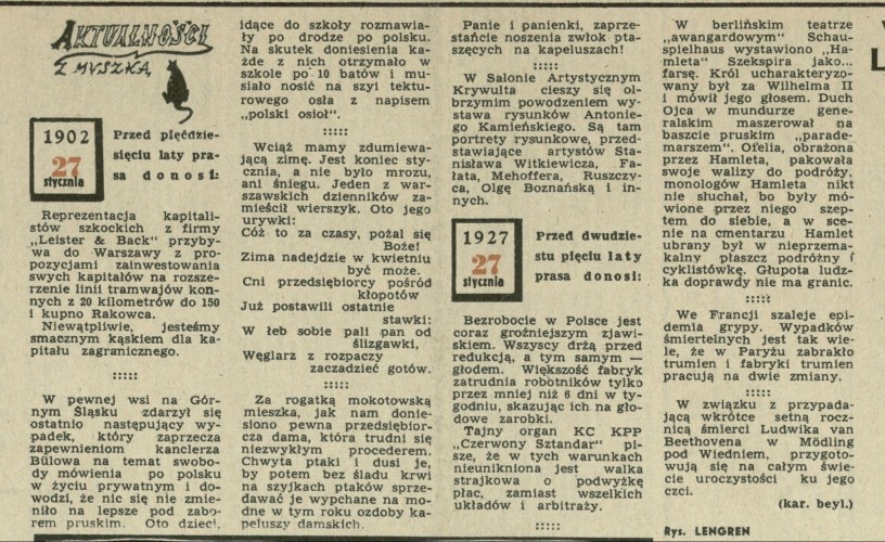 Aktualności z myszką