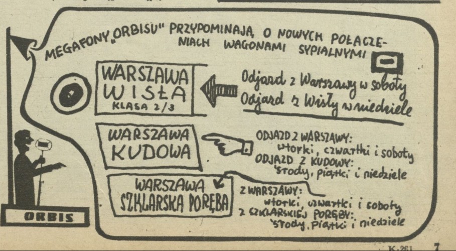 Mówią megafony Orbisu