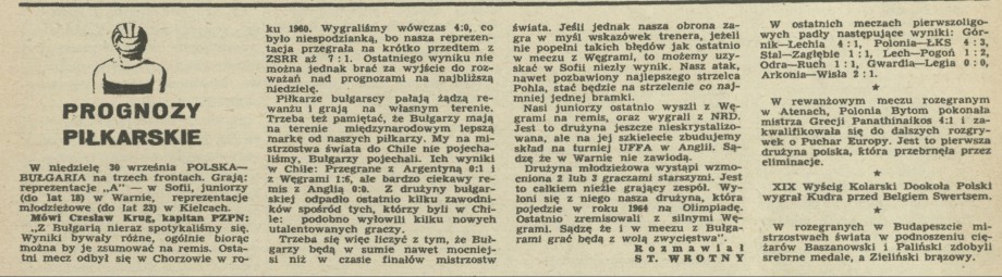 Prognozy piłkarskie