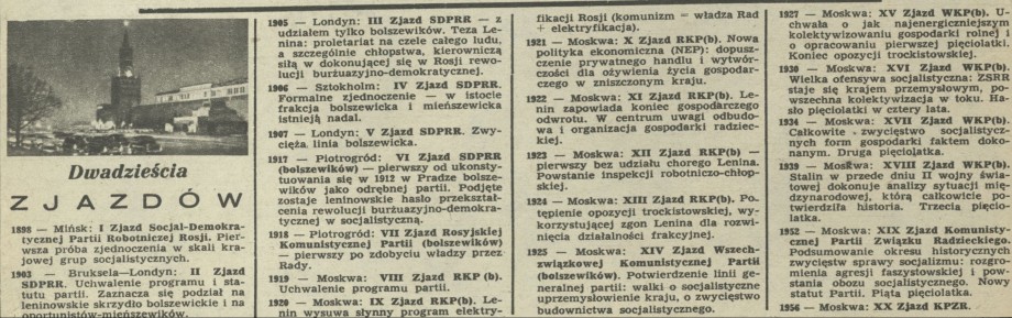 Dwadzieścia zjazdów