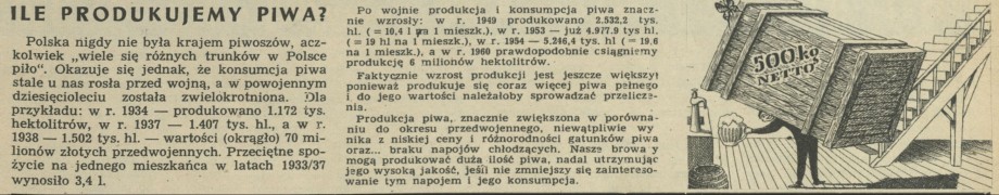 Ile produkujemy piwa?