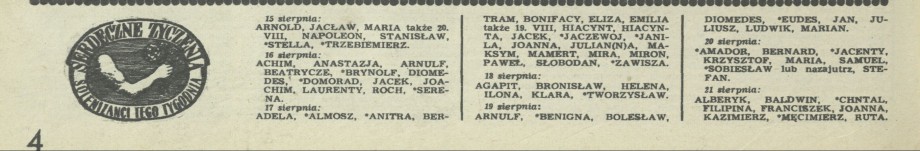 Serdeczne życzenia: solenizanci tego tygodnia