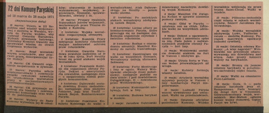 72 dni Komuny Paryskiej