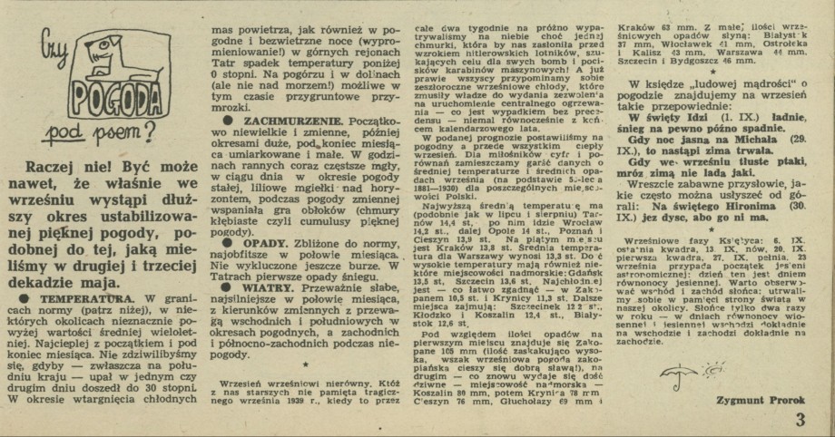 Czy pogoda pod psem?