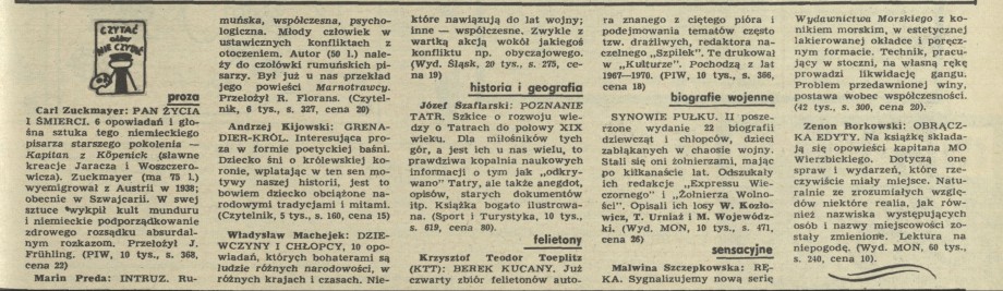 Czytać albo nie czytać?