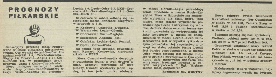 Prognozy piłkarskie