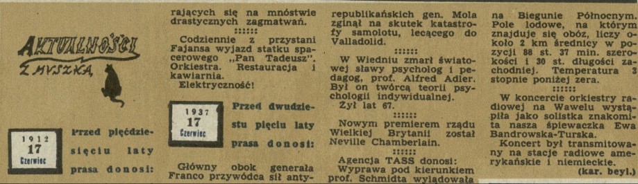 Aktualności z myszką