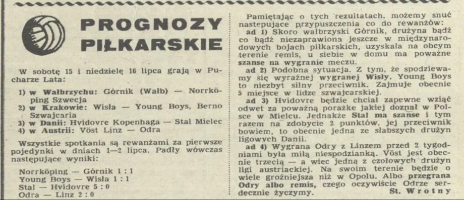 Prognozy pilkarskie