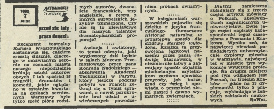 Aktualności z myszką