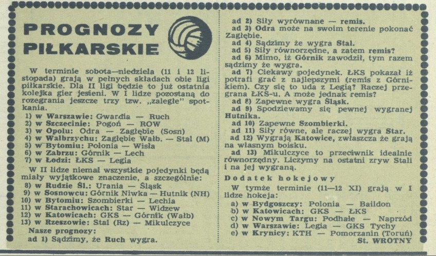 Prognozy piłkarskie