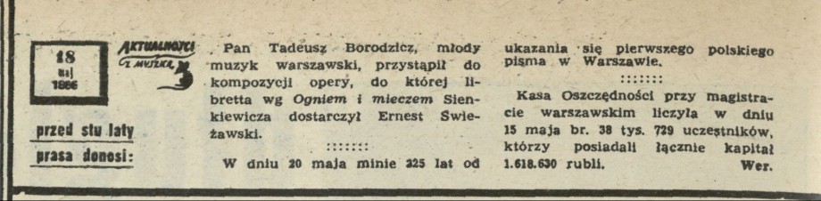 Aktualności z myszką