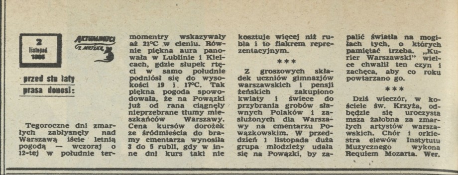 Aktualności z myszką