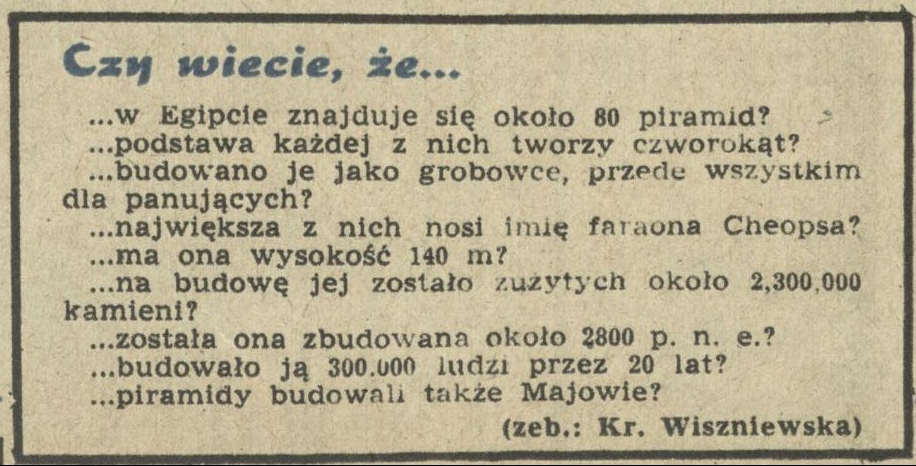Czy wiecie, że...