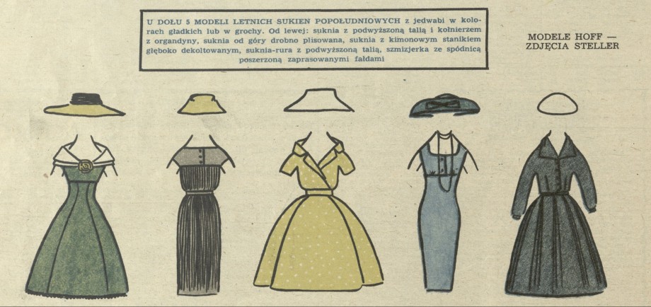 5 modeli letnich sukien popołudniowych