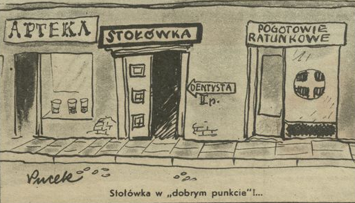 Stołówka w dobrym punkcie