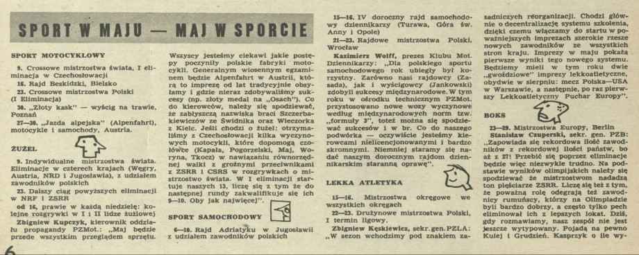 Sport w maju - Maj w sporcie