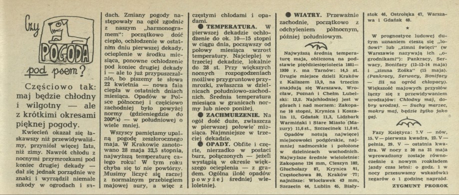 Czy pogoda pod psem?